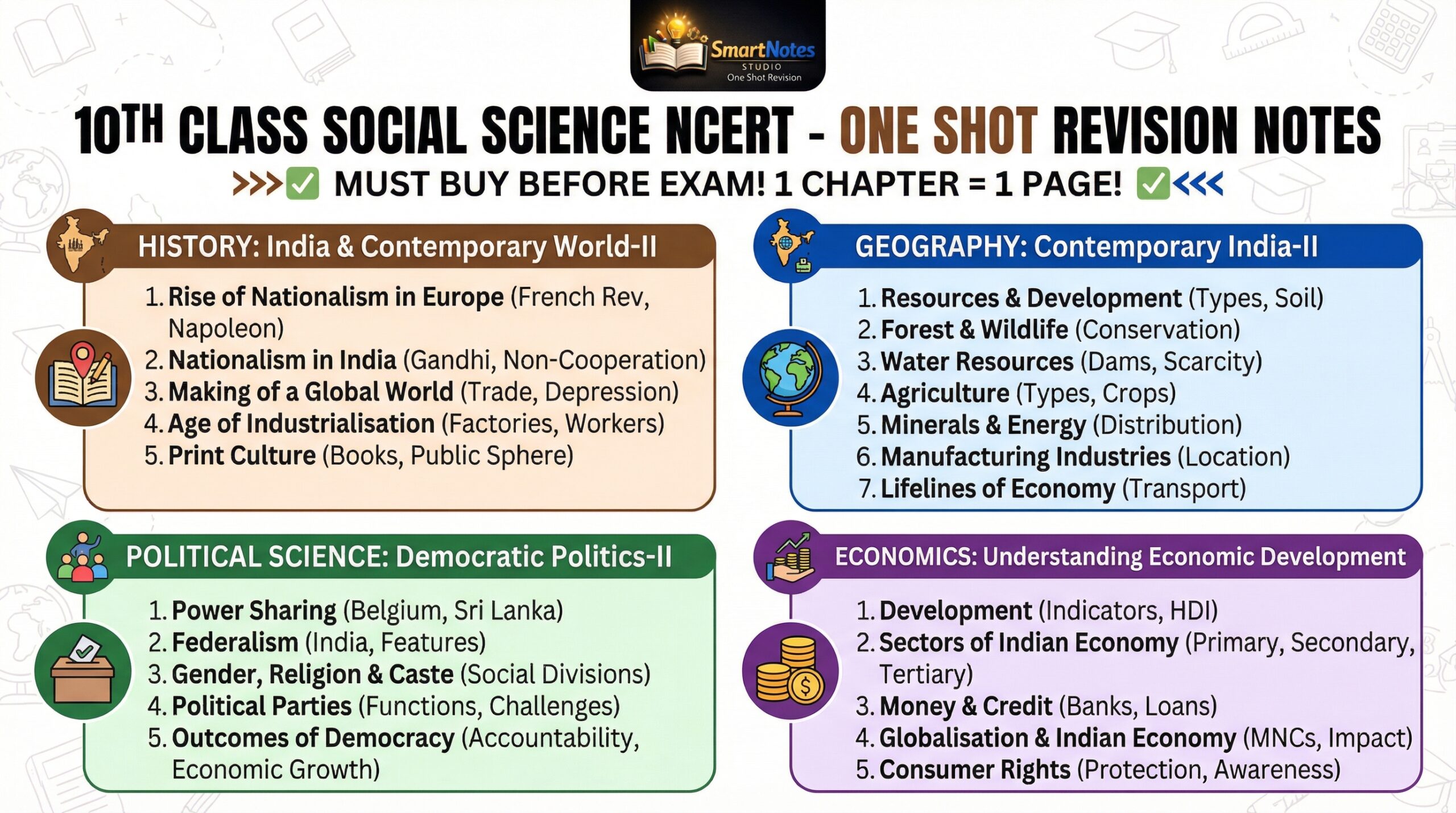 Class 10 Social Science NCERT – One Page, One Shot Revision